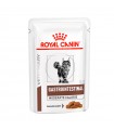 Royal Canin Gastro Intestinal Moderate Calories Sobre