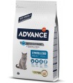Advance Gato Sterilized Pavo