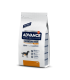 ADVANCE WEIGHT BALANCE MINI