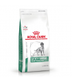 Royal Canin Satiety Weigh Management
