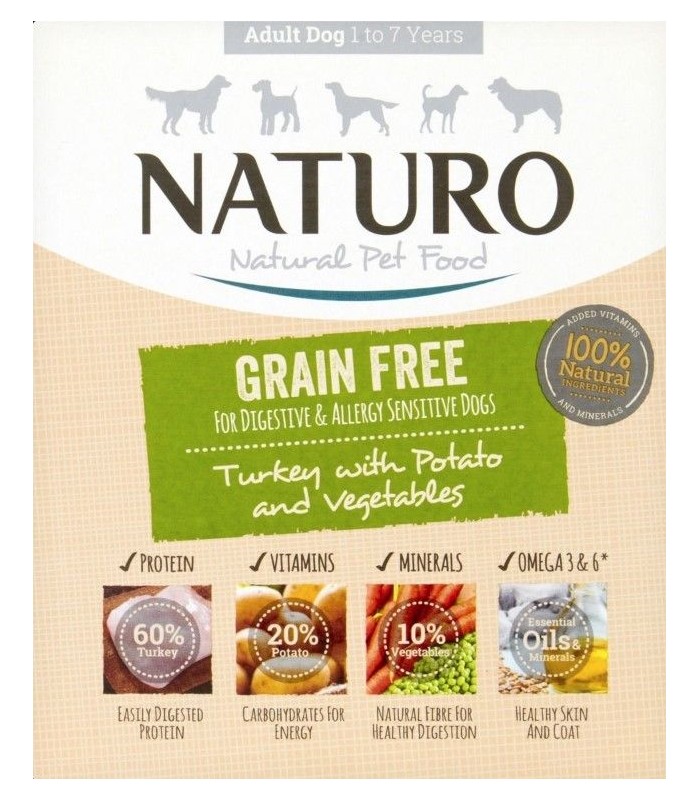 Naturo Dog Grain Free Pavo