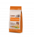 Nature´s Variety No Grain Pollo Mini